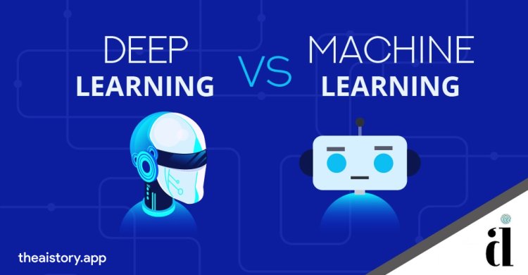 Difference Between Data Mining Vs Machine Learning Vs Artificial Intelligence Vs Deep Learning