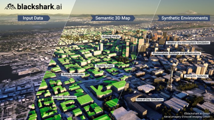 Blackshark.ai raised $20 million to develop its replica-Earth Tech